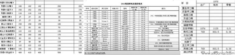 无缝墙布价格表